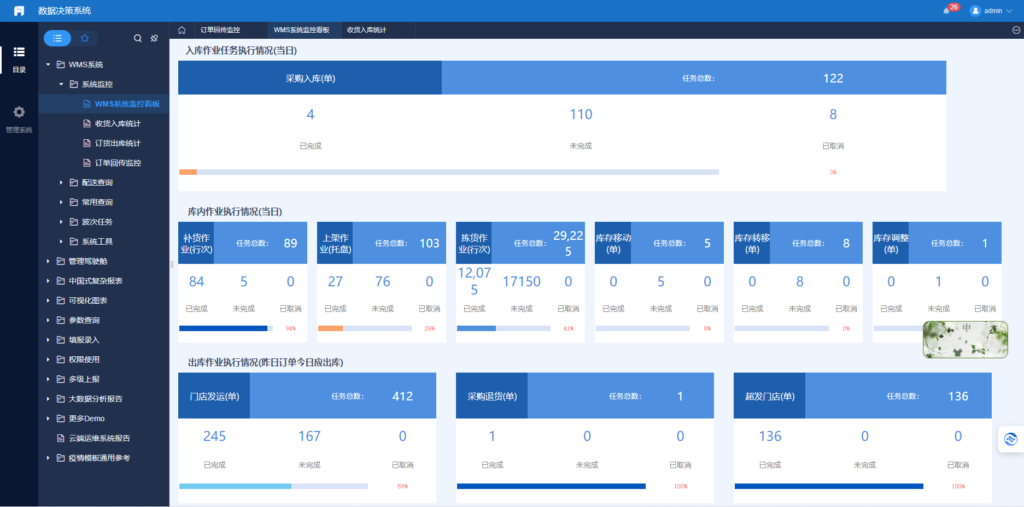 喜报！新疆永利总站物流有限公司美克筑嘉园区被评定为五星级仓库