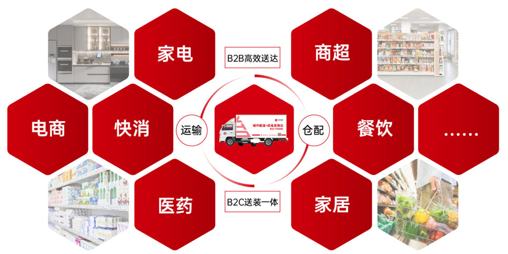 关于永利总站