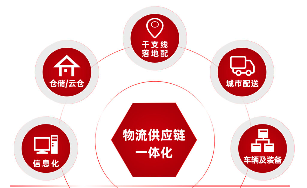 关于永利总站